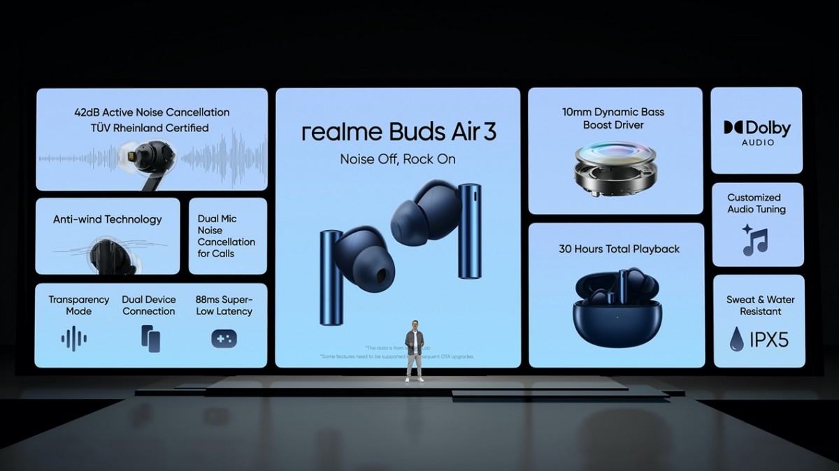 Realme Book Prime và Buds Air 3 ra mắt tại MWC 2022