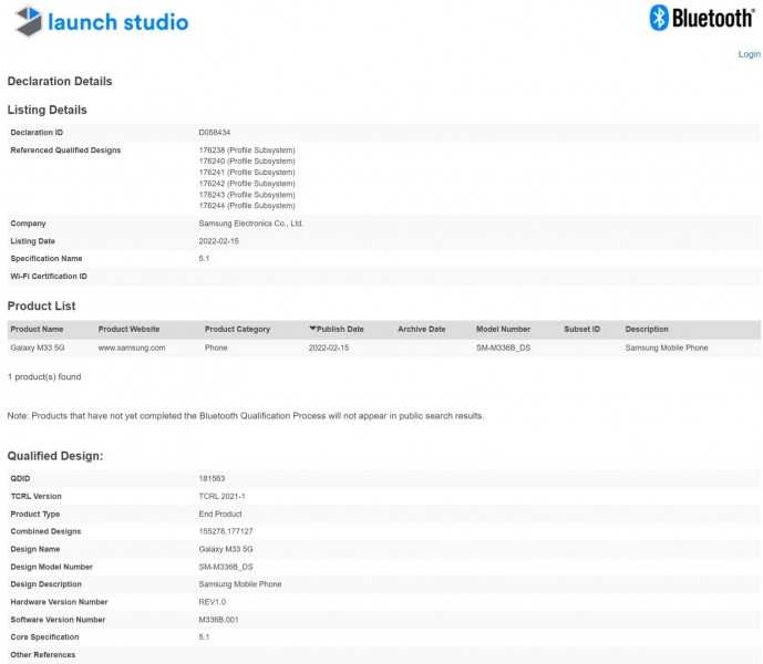 Samsung Galaxy M33 5G gets Bluetooth certified