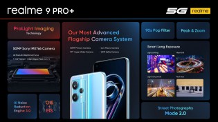Realme 9 Pro+ highlights