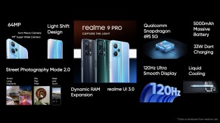 Realme 9 Pro'nun öne çıkan özellikleri