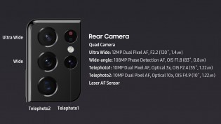 Camera specs: Galaxy S21 Ultra