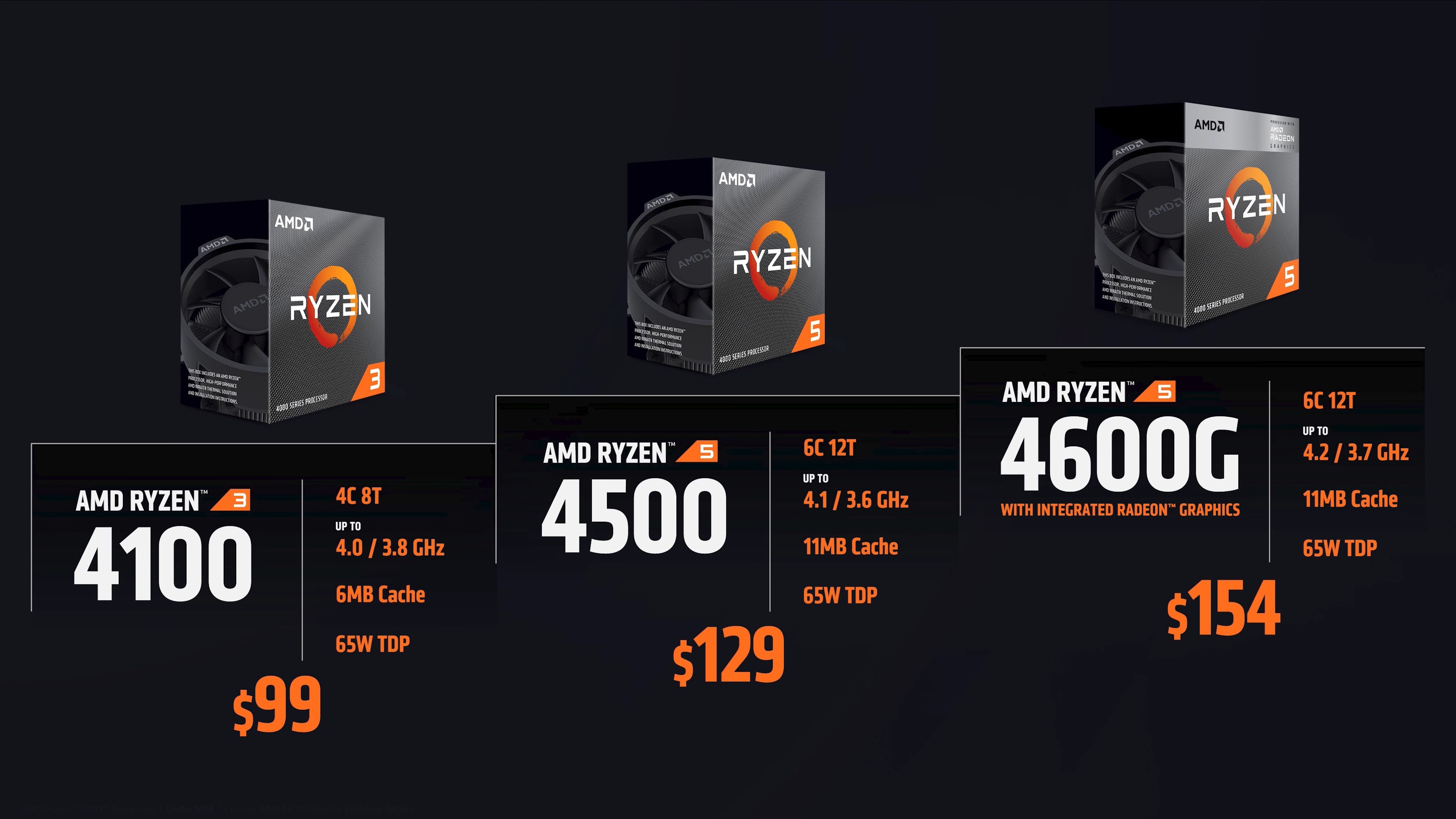 Ryzen 4000 series processors
