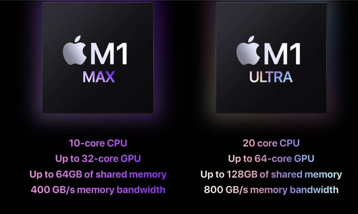 Mac Studio vs. PC: Which Is Better? - History-Computer