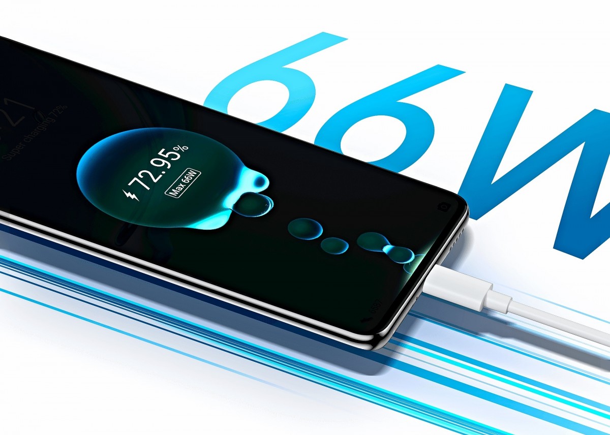 Honor X9 5G is official - SD 695, 4,800mAh battery and 66W charging