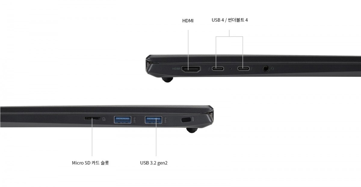 Un conjunto bastante completo de conexiones por cable.