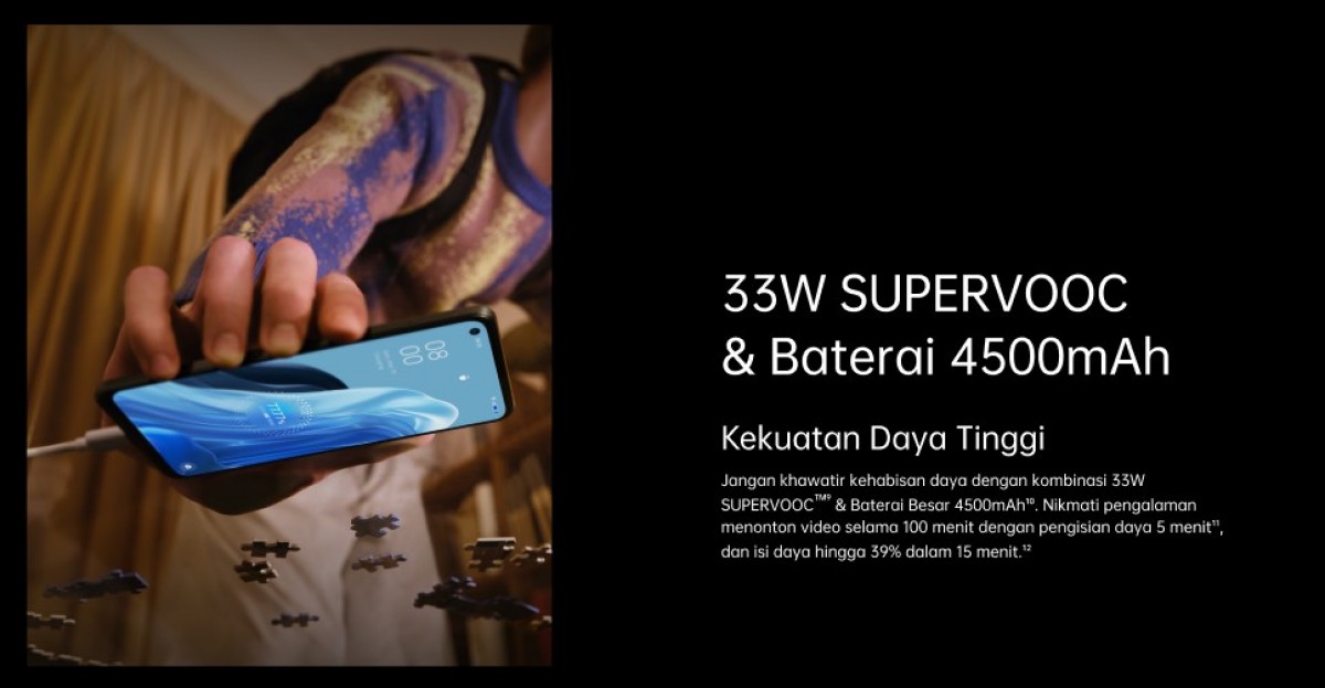 4,500 mAh battery with 33W fast charging (0-39% in 15 minutes)