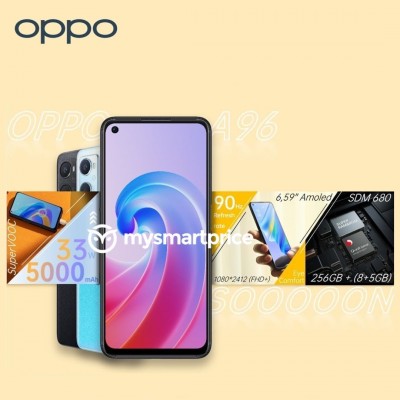 Oppo A96 (4G) promo poster with key specs