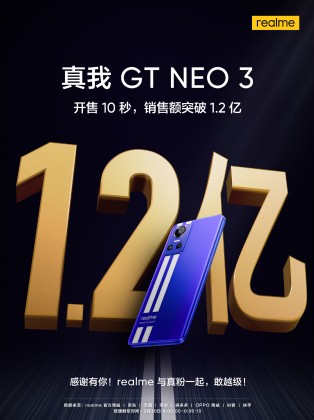 Realme GT Neo 3 first sales results