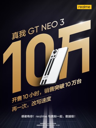 Realme GT Neo3 exceeds 100,000 sales on launch day