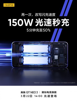 150W şarj desteğine sahip Realme GT Neo3'ün pili, 1.600 şarj/deşarj döngüsünden sonra %80 kapasiteyi korur