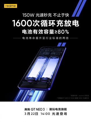Realme GT Neo3's battery with support 150W charging and retain 80% capacity after 1,600 charge/discharge cycles