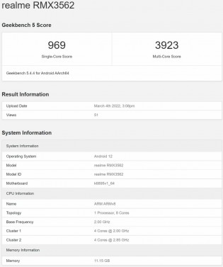 Realme GT Neo3 na Geekbench