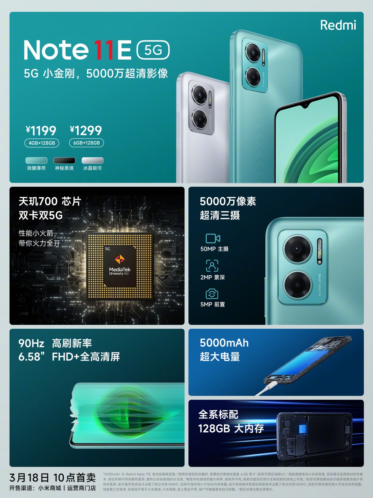 Redmi Note 11E 5G and 11E Pro get official in China - GSMArena.com