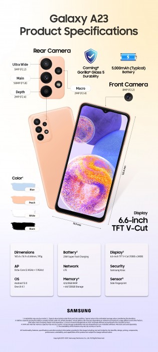 vivo v21es price