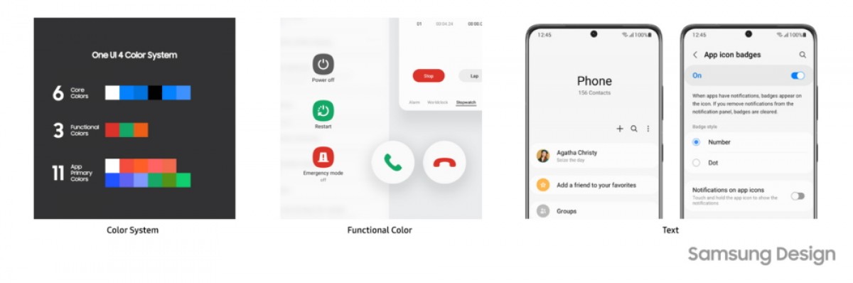 Samsung explica as ideias de design que moldaram a One UI 4.0