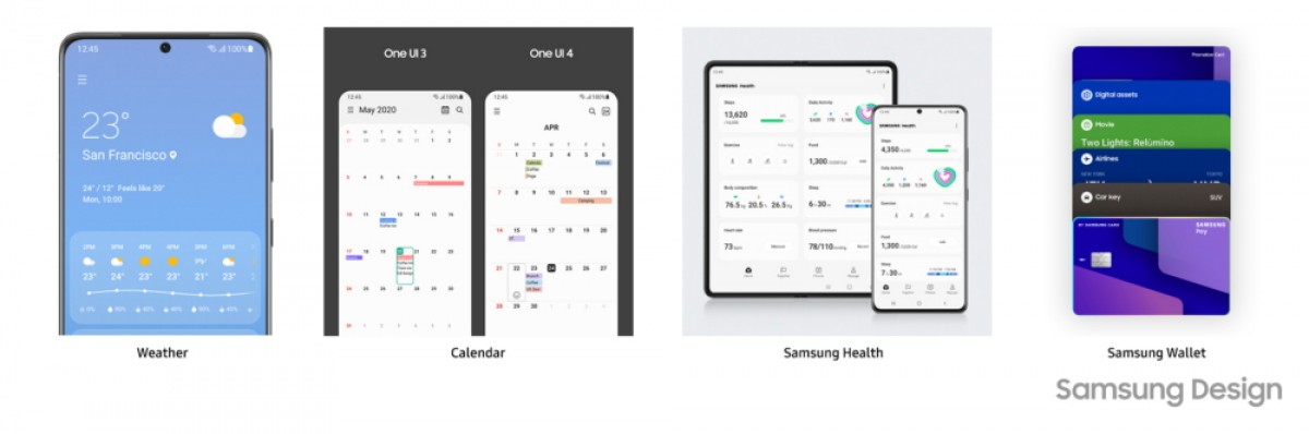 Samsung spiega le idee di design che hanno dato forma a One UI 4.0
