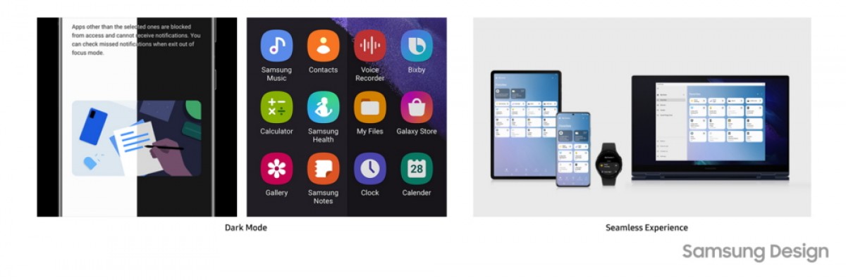 Samsung spiega le idee di design che hanno dato forma a One UI 4.0
