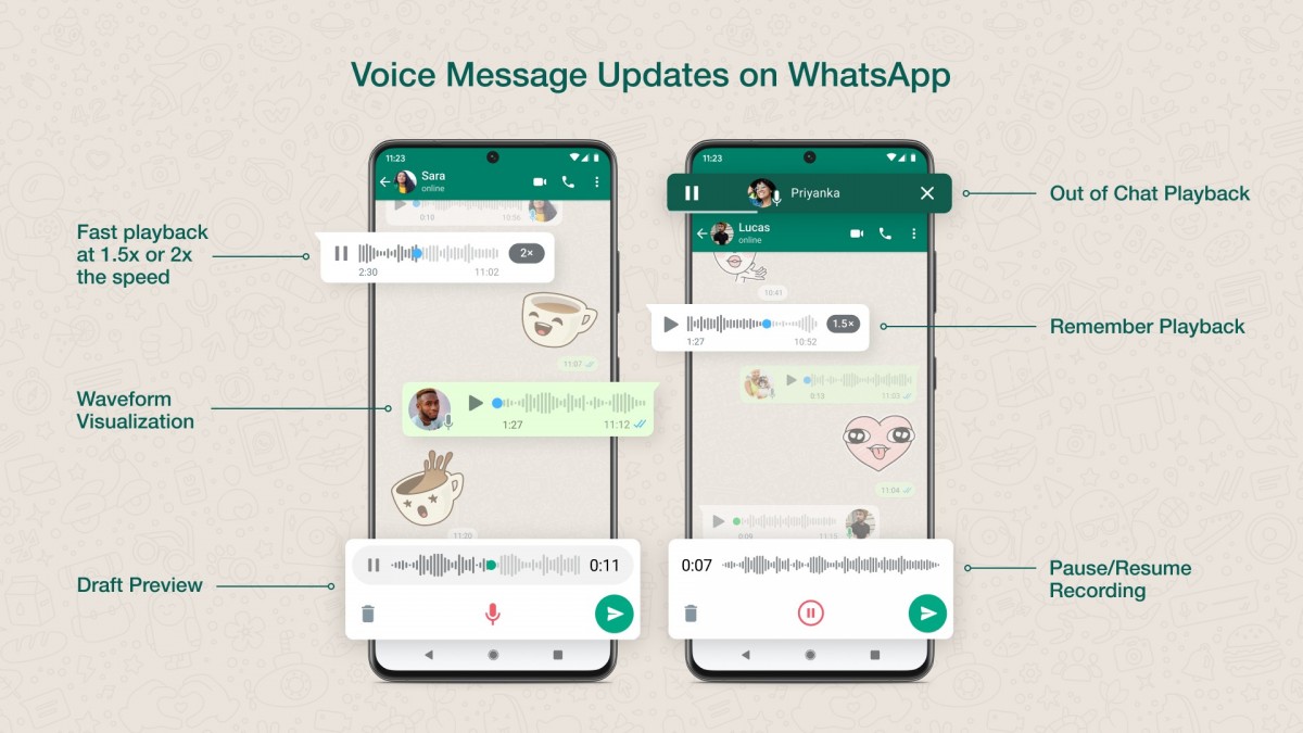 WhatsApp is improving voice messages with out of chat playback, pause/resume recording