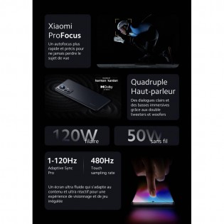 Xiaomi 12 Pro highlights (in French)