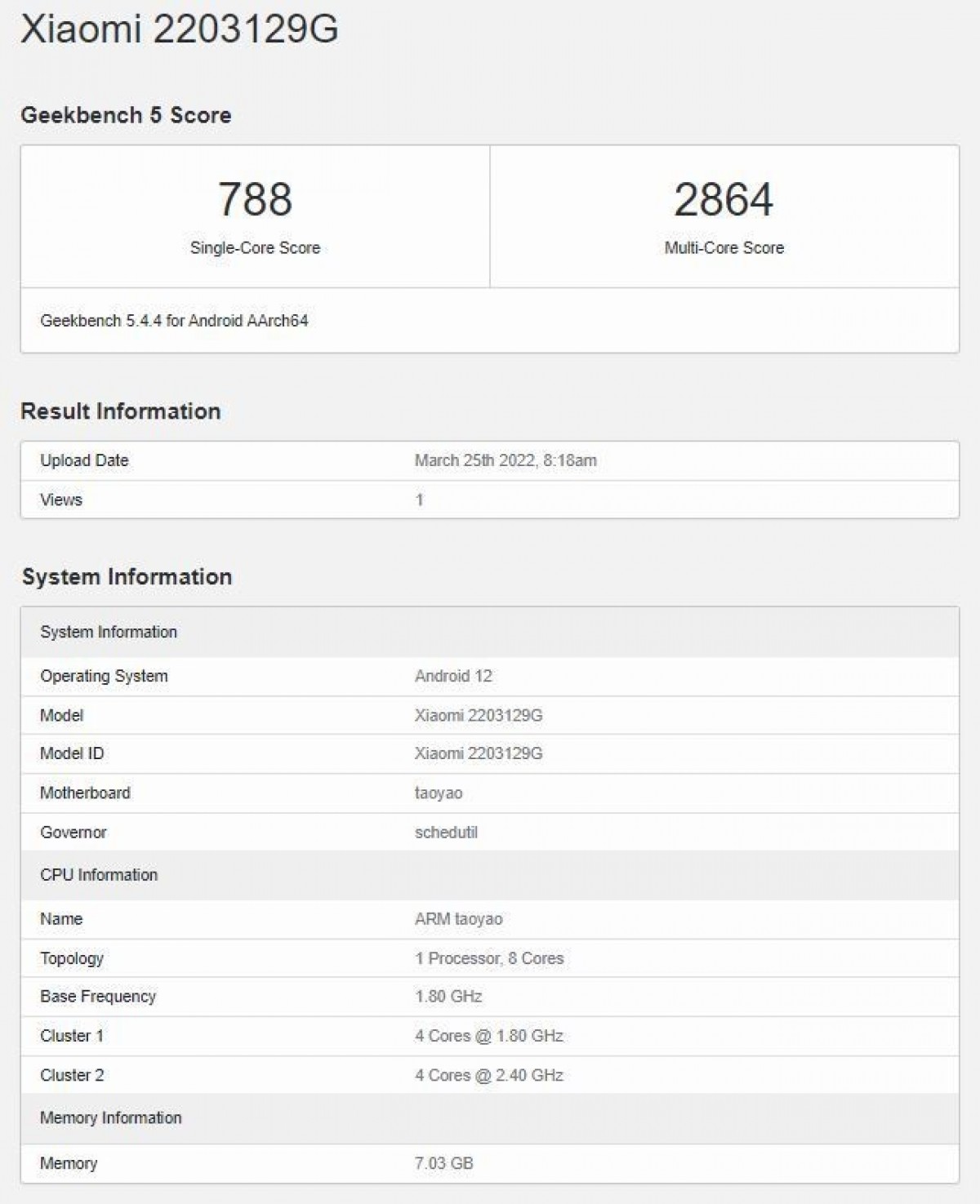 xiaomi mi 12 lite antutu score