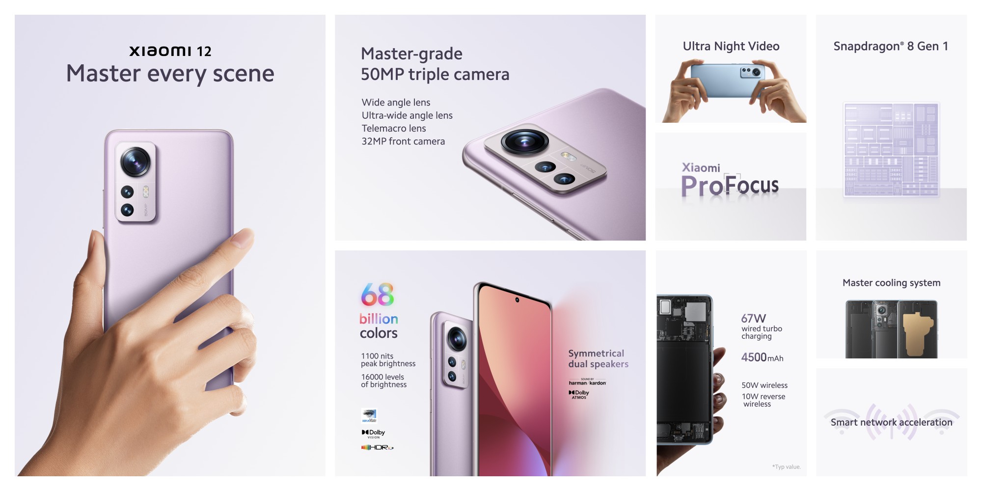 Xiaomi 12, 12 Pro e 12X com recarga de até 120 W ganham edição global –  Tecnoblog