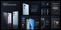 Highlights: Xiaomi 12X