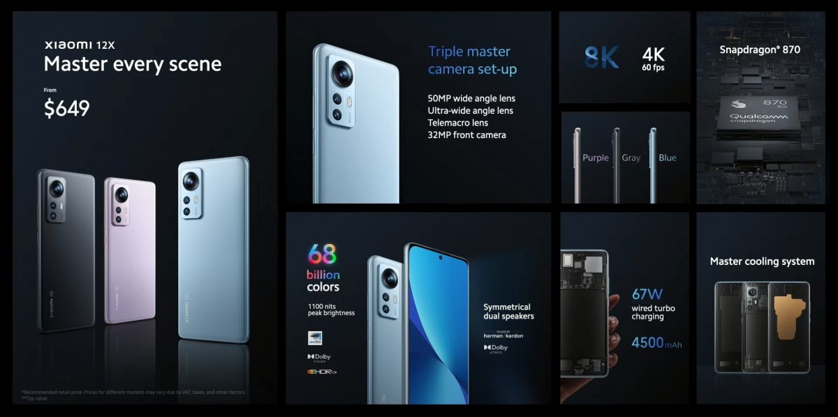 Xiaomi 12S Series Announced Globally