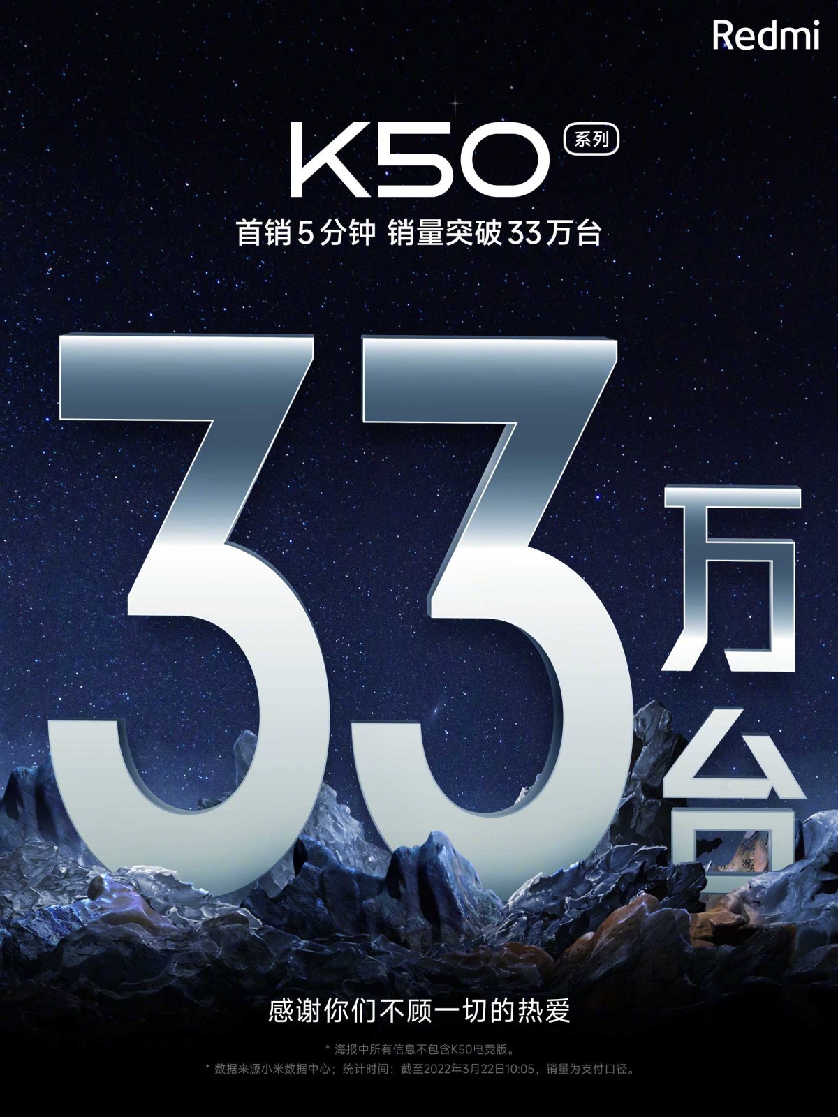 Redmi K50 series sells in 330,000 units