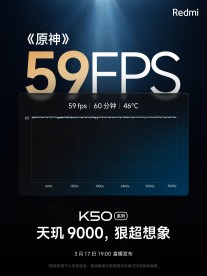 Xiaomi Redmi K50 series officially launching on March 17