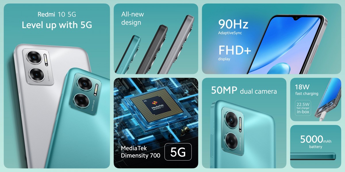 Trio of Xiaomi Redmi phones announced, Note 11 Pro+ 5G goes global 