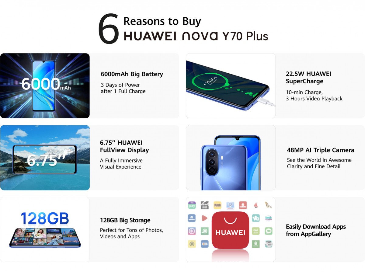 Huawei nova Y70 Plus llega el 1 de mayo con pantalla de 6,75 pulgadas, batería de 6.000 mAh