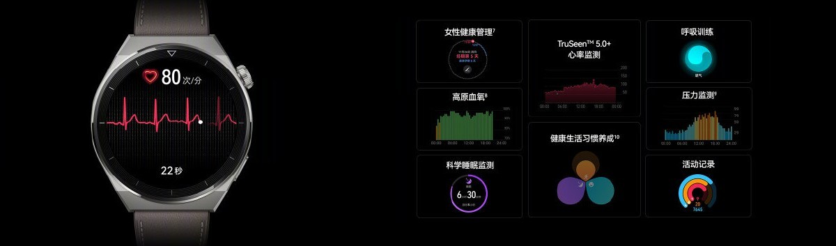 Huawei store smartwatch ecg