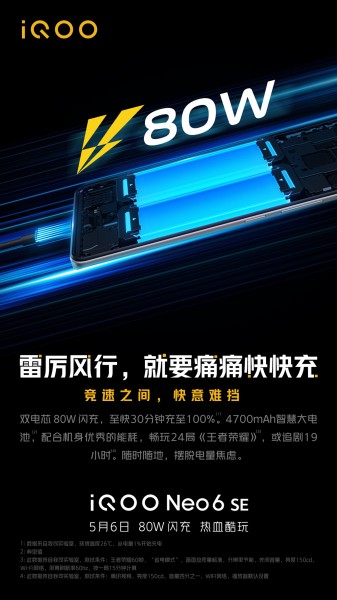 iQOO Neo6 SE’s battery size confirmed