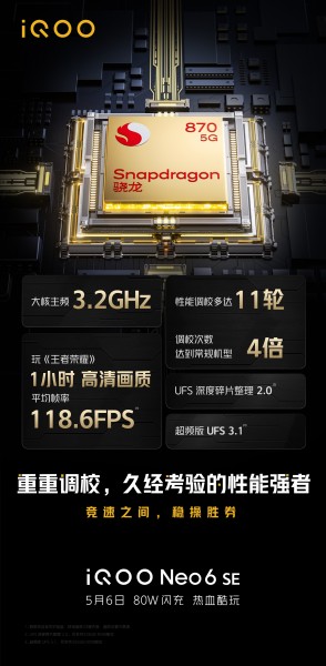 iQOO Neo6 SE's launch date and key specs