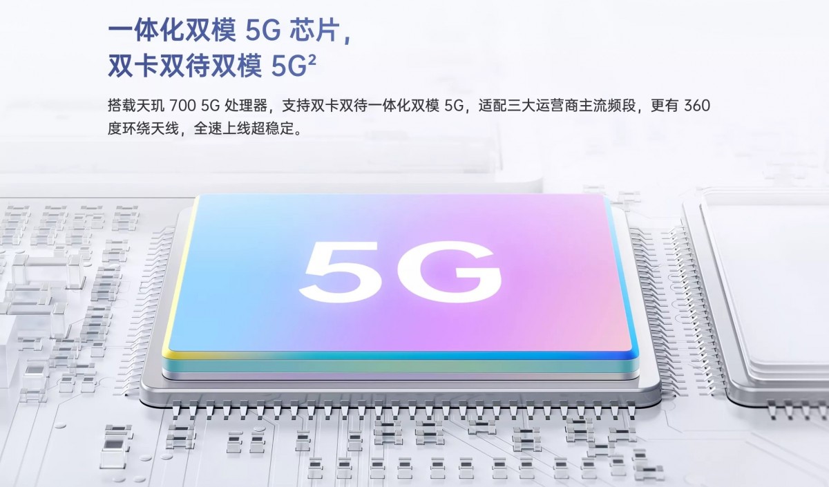 Oppo A55s 5G unveiled - a cheaper A55 5G version - GSMArena 