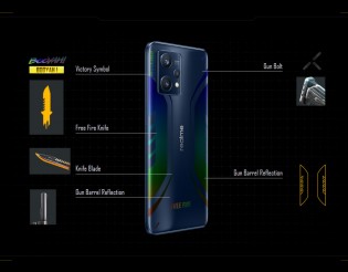 The Realme x Free Fire 9 Pro Plus is a limited-edition smartphone set to  debut soon -  News