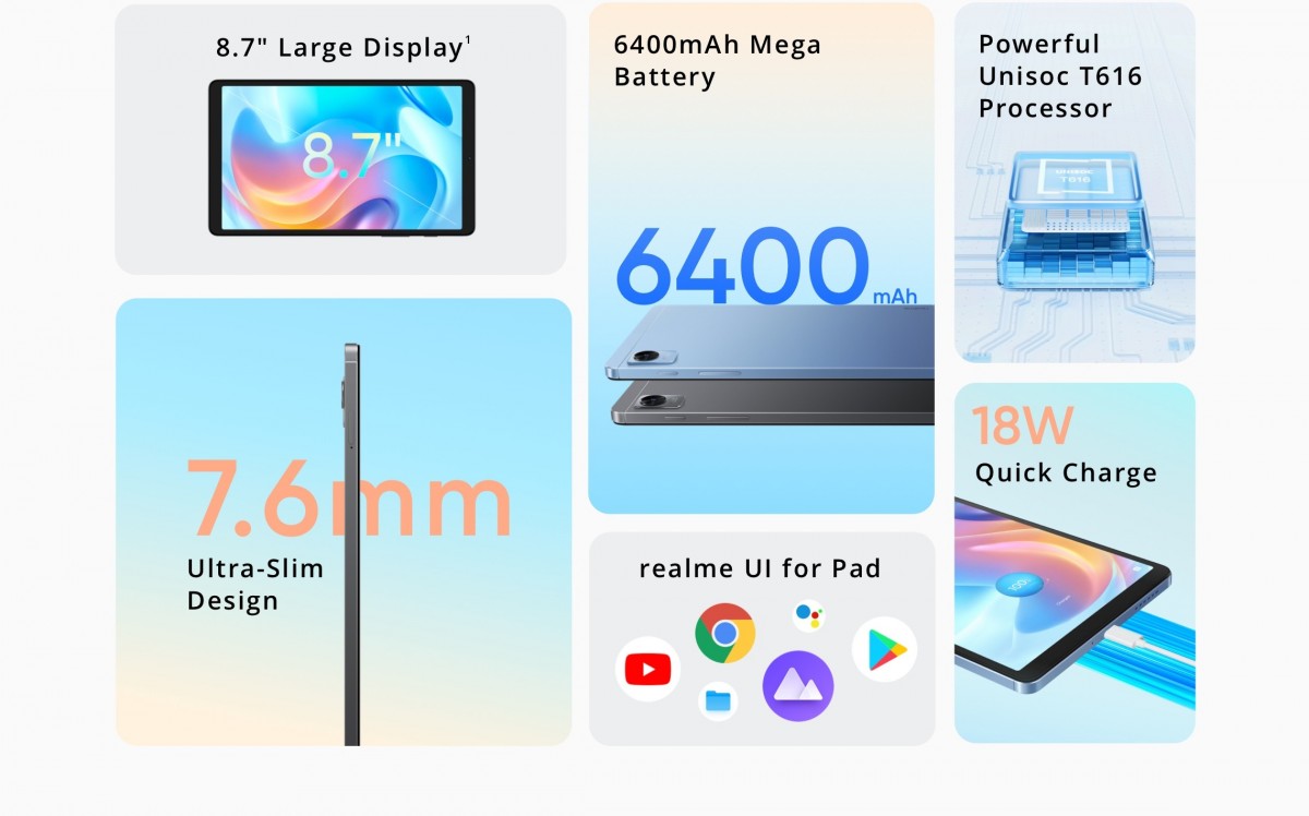 Realme Pad Mini arrive avec un écran de 8,7 pouces et commence à 200 $