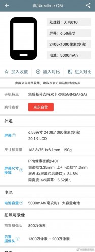 Leaked specs: Realme Q5i