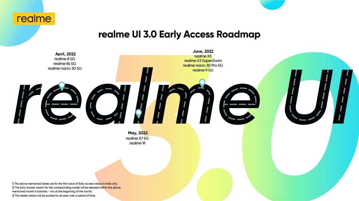 Realme shares Realme UI 3.0 update roadmap for Q2 2022