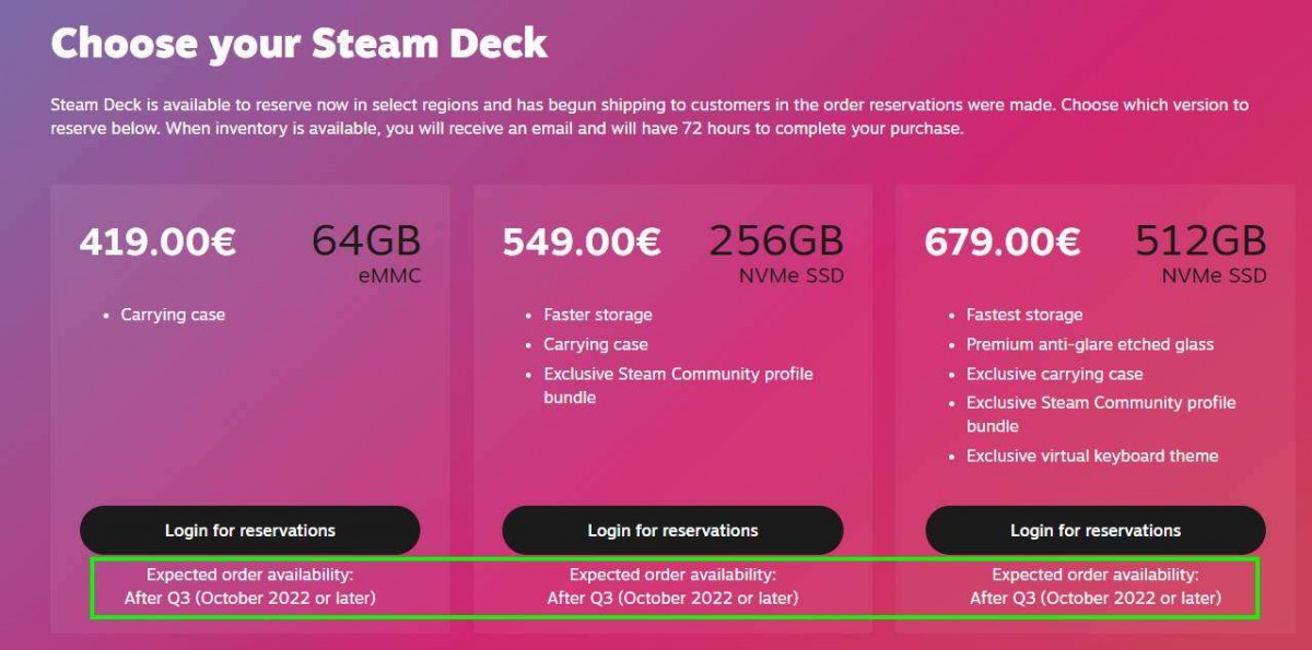 Valve aims to ramp up Steam Deck shipments