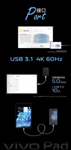 USB-C port can output 4K video at 60 Hz to drive external displays