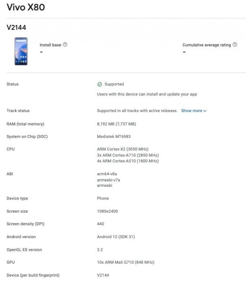 vivo