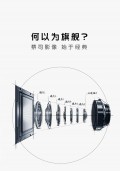 The vivo X80 series will be the first to feature the Sony IMX866 RGBW sensor