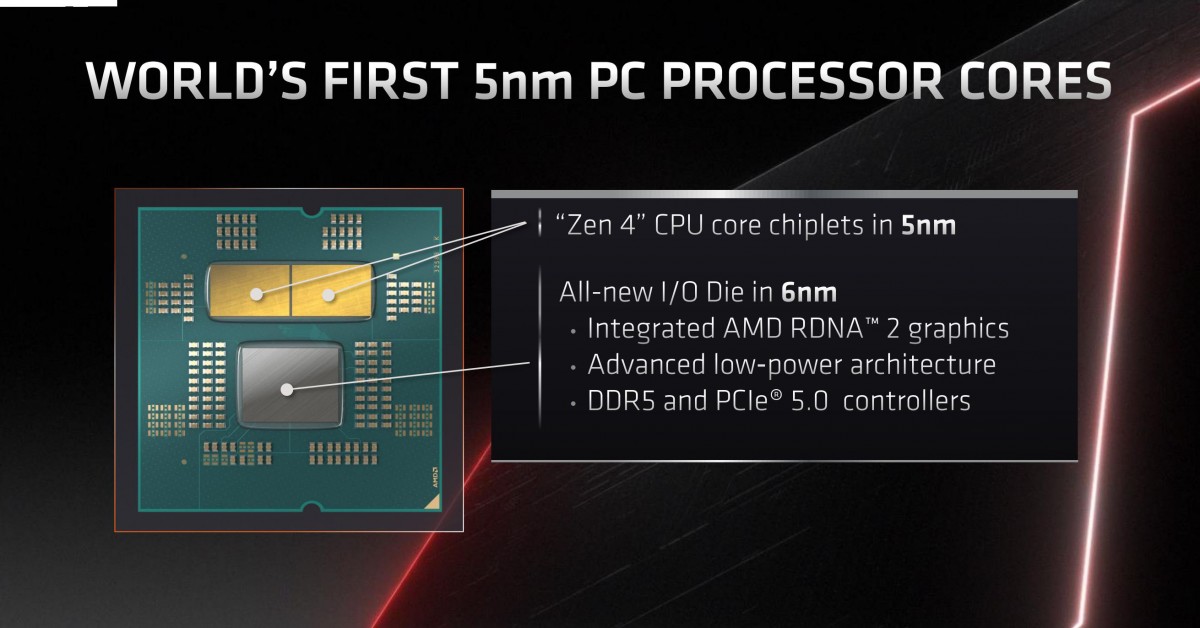 Amd Showcases Ryzen 7000 Sequence Processor Functioning At 55ghz 