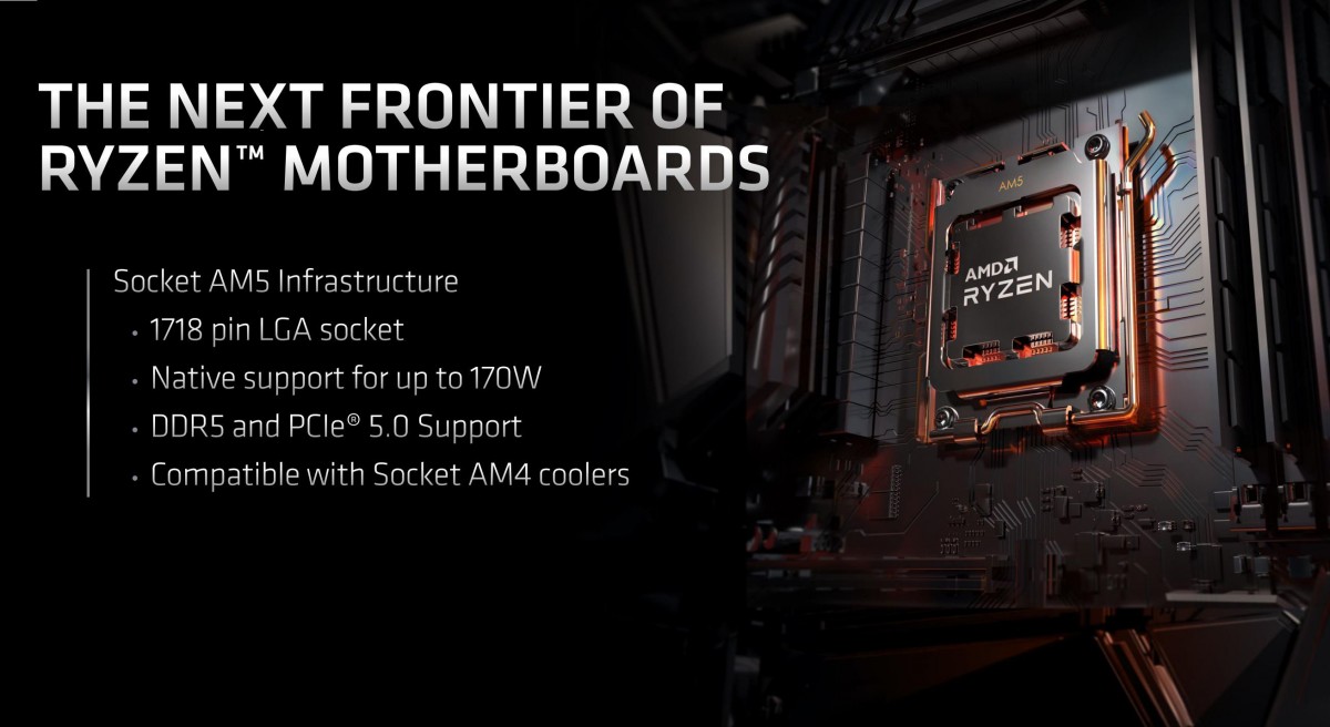  Prosesor AMD Ryzen 7000 Series Akan Berjalan di Atas 5.5GHz