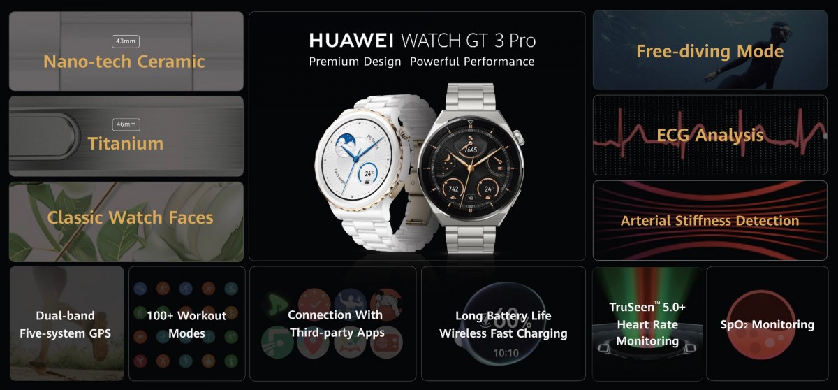 Jajaran Huawei Watch Baru