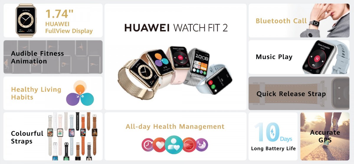 Especificações do HUAWEI WATCH FIT 2 – HUAWEI Global