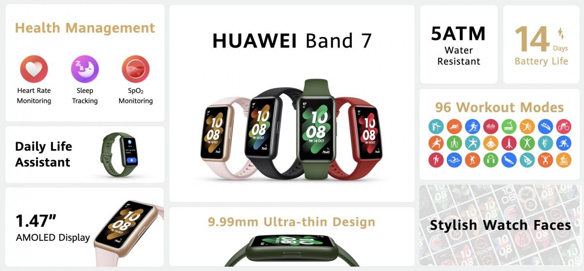 Huawei Watch GT 3 Pro goes global alongside Watch Fit 2, Watch D and Band 7