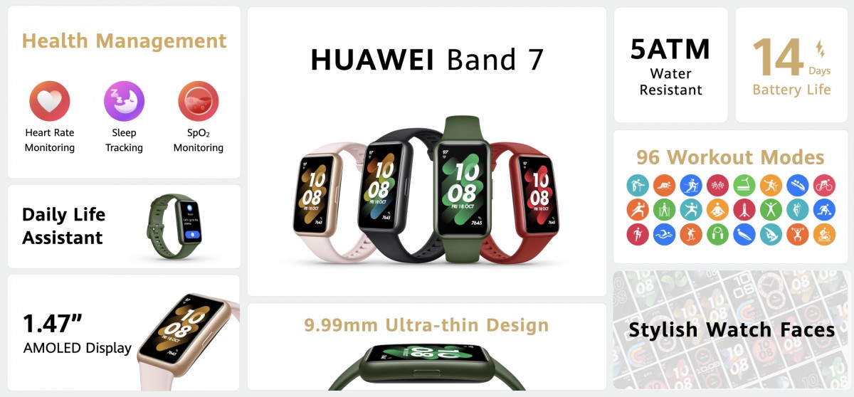 Huawei Watch GT 3 Pro goes global alongside Watch Fit 2, Watch D and Band 7  -  news