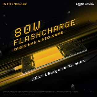 iQOO Neo6 vendrá con 12 GB de RAM, 256 GB de almacenamiento y carga de 80 W